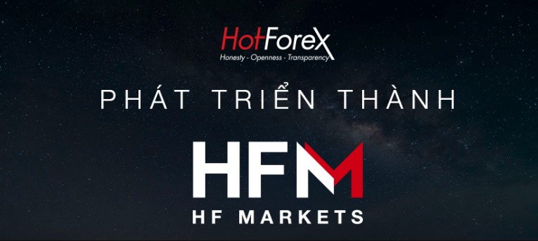 HF Markets là gì? Đánh giá sàn HF Markets chi tiết nhất 1