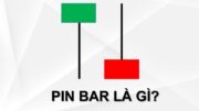 Mô hình nến Pin Bar là gì? Cách giao dịch với nến Pin Bar hiệu quả nhất 7