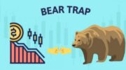 Bear Trap là gì? Cách nhận biết & phòng tránh “bẫy giảm giá” 16